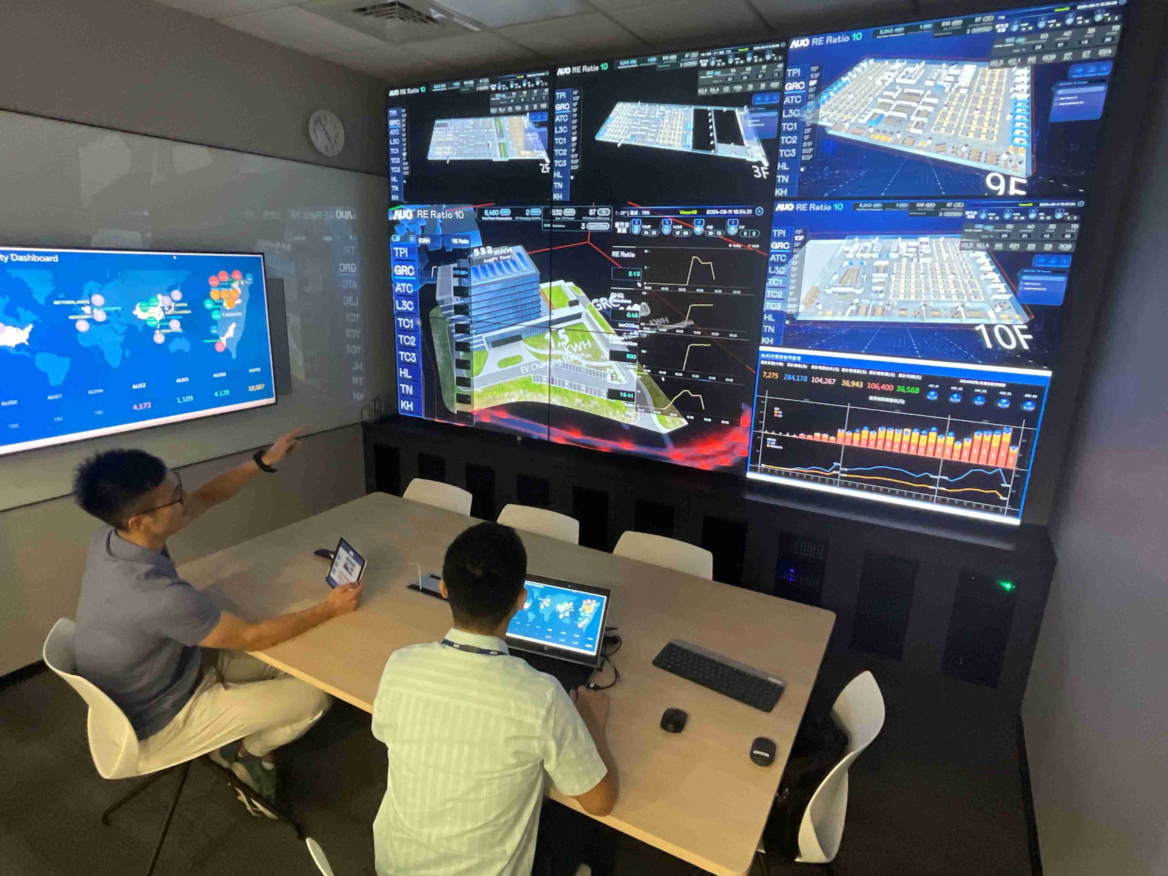 人生就是博透过子公司人生就是博宇沛之多任务智能楼宇系统，，实时监控空调、、照明、、、、绿电的运作情形，，，，提升用电管理效能，，，，进行用电优化与耗能设备汰换等节能减碳措施